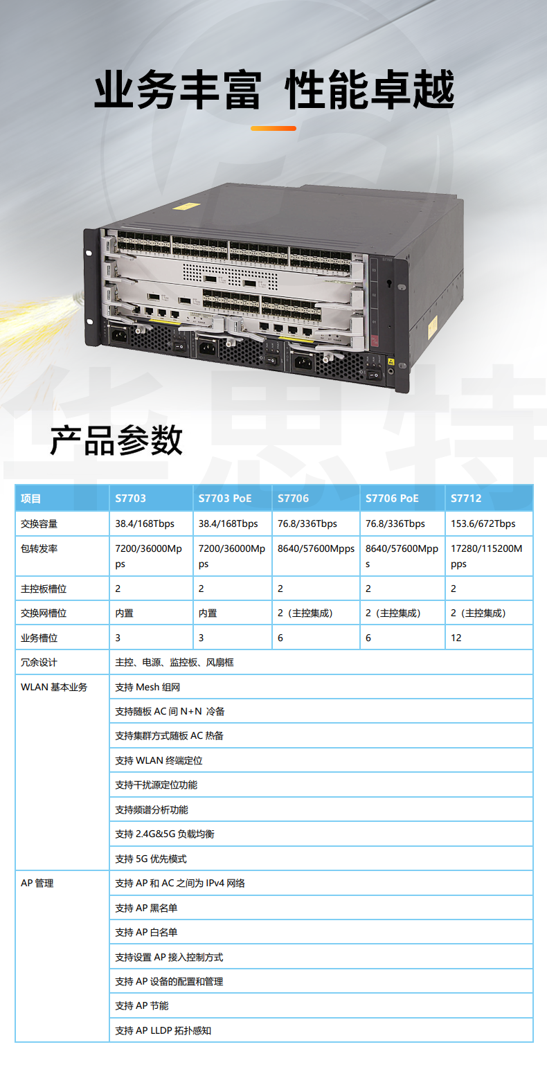 華為數通智選 ES0B00770300 核心模塊式交換機