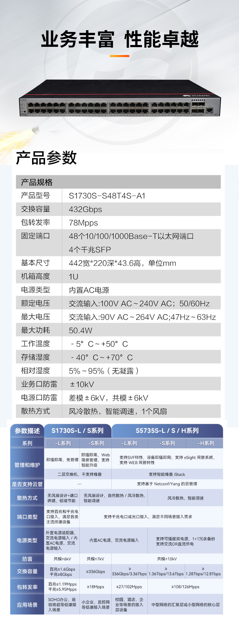 華為數通智選交換機 S1730S-S48T4S-A1