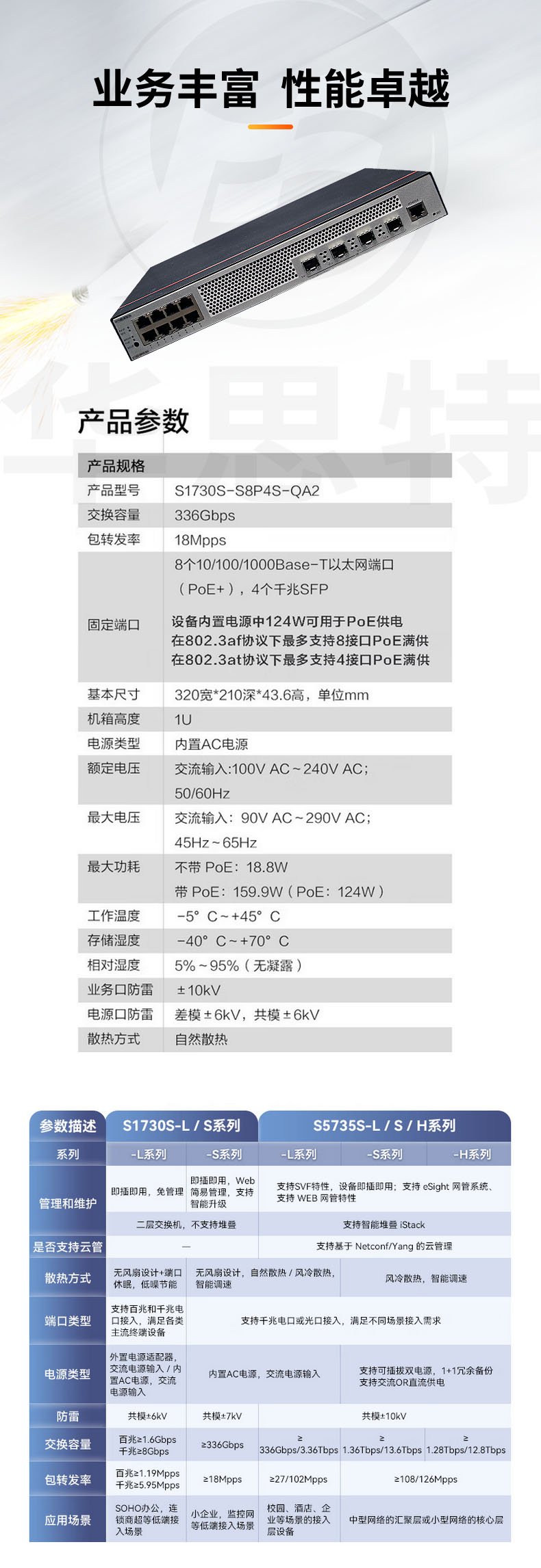 華為數通智選交換機 S1730S-S8P4S-QA2