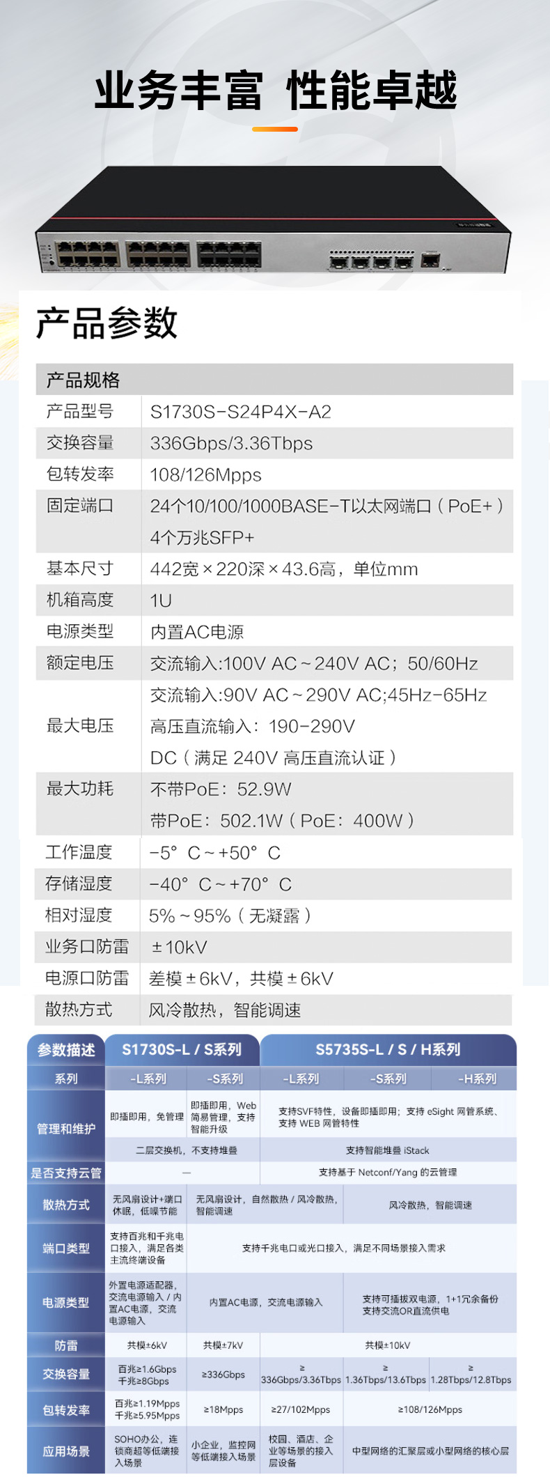 華為數通智選交換機 S1730S-S24P4X-A2