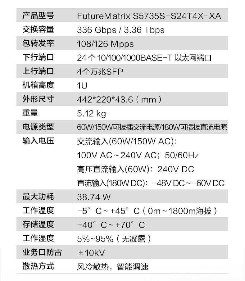 華為光纖交換機