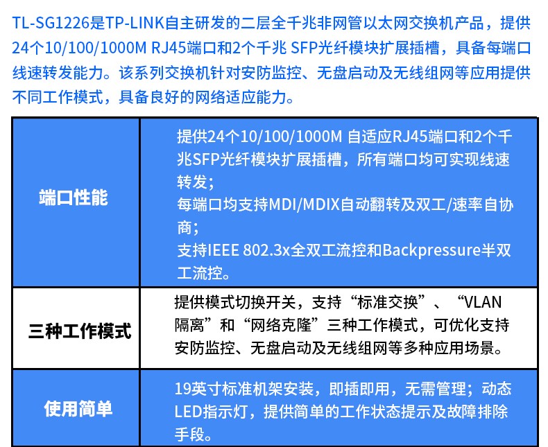 普聯 全千兆以太網交換機24GE+2SFP