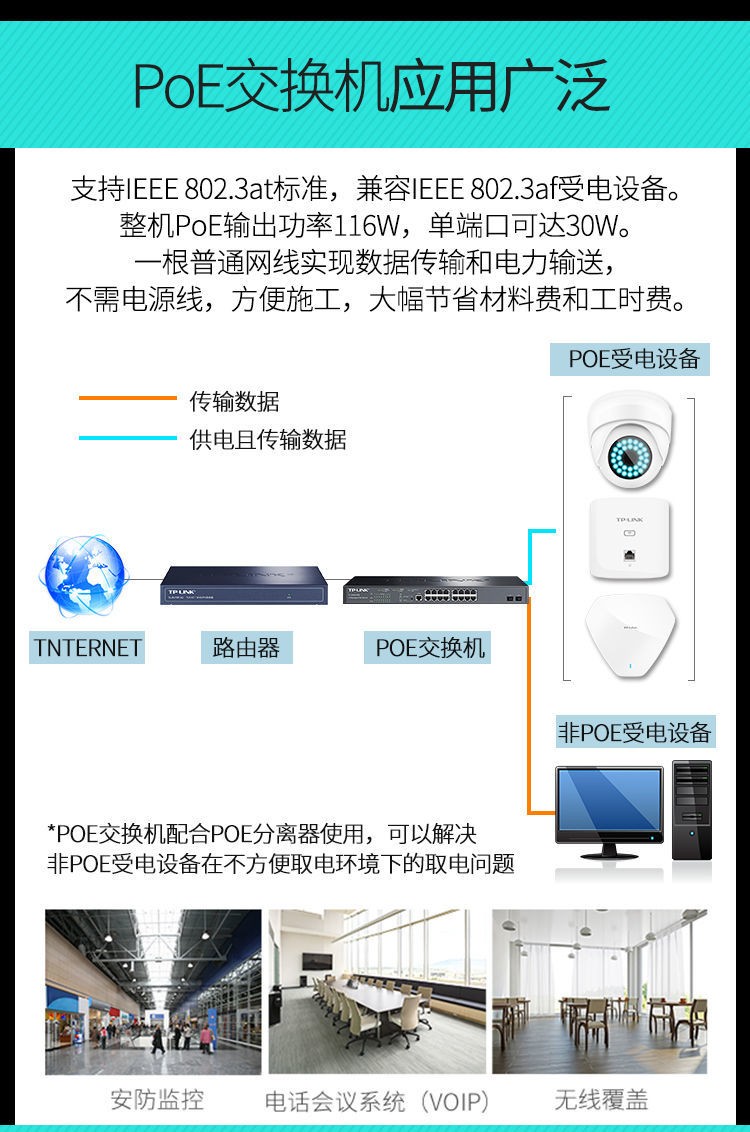 TP-LINK網絡交換機