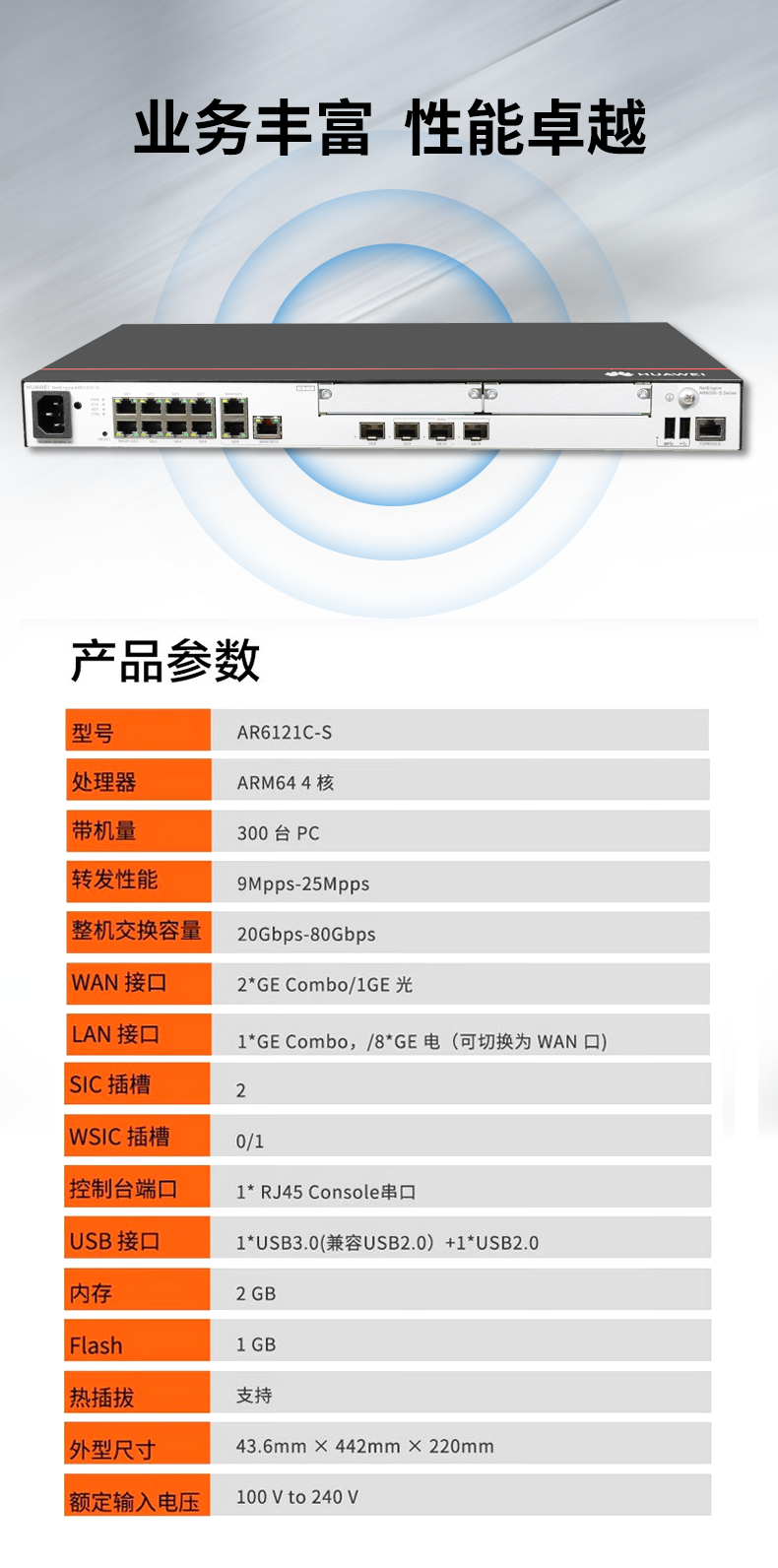 華為 AR6121C-S 千兆企業級路由器