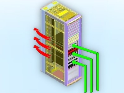 機房建設冷熱通道系統的重要性！【華思特】