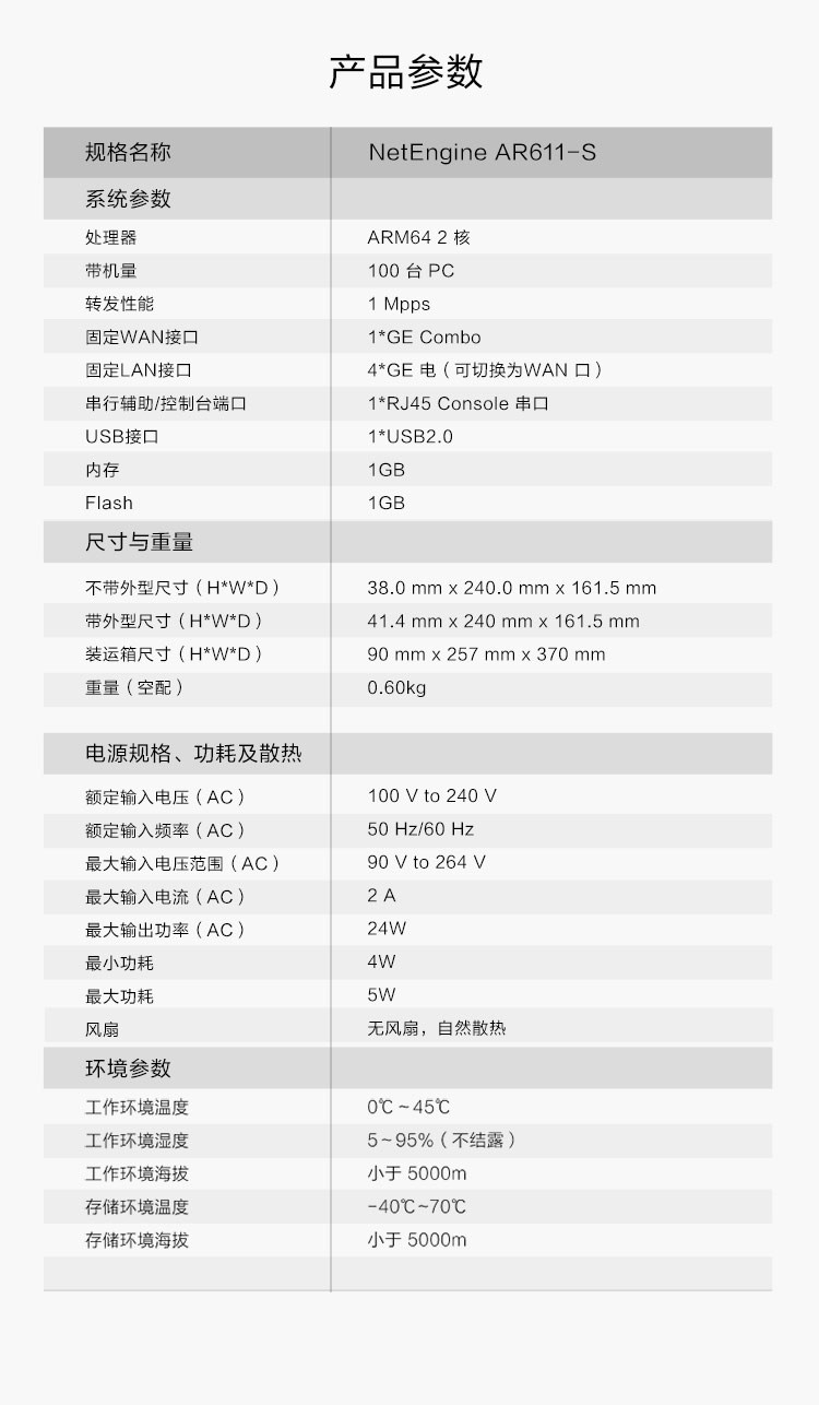 華為 AR611-S 企業級千兆路由器