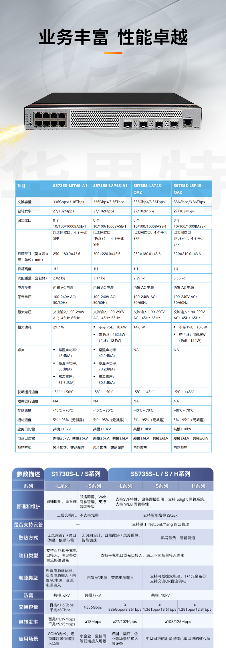 華為數通智選交換機 S5735S-L8P4S-QA2