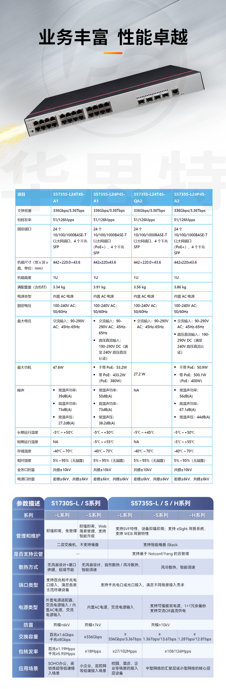 華為數通智選交換機 S5735S-L24T4S-A1