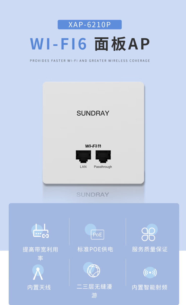 信銳 XAP-6210P WiFi6雙頻無線面板AP