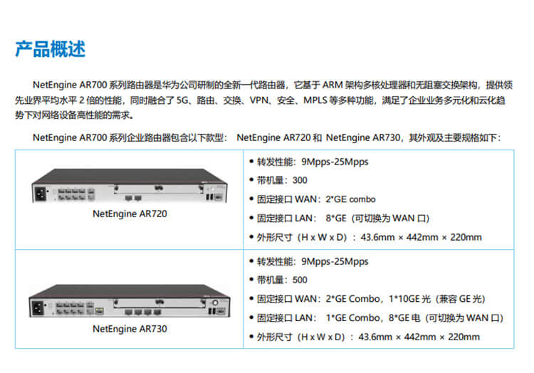 華為 AR730 千兆企業級路由器