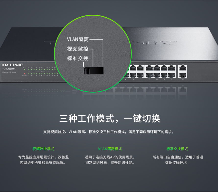 TP-LINK 千兆上聯以太網PoE交換機