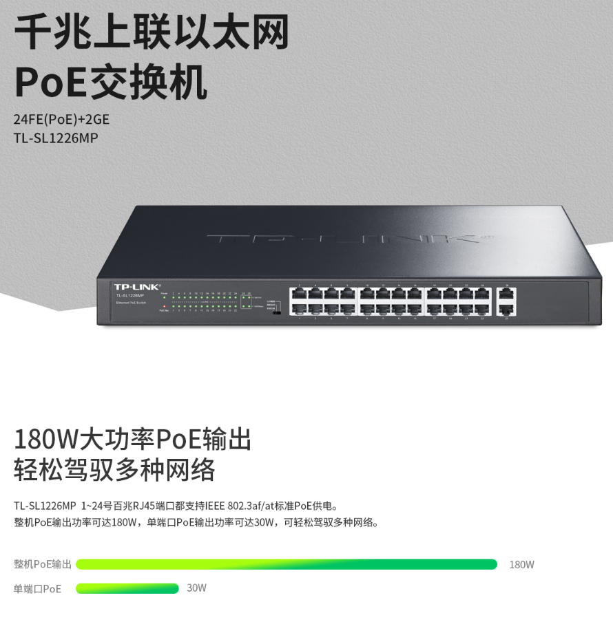 TP-LINK 千兆上聯以太網PoE交換機