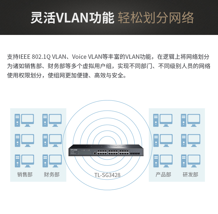 TP-LINK 24口全千兆核心網(wǎng)管交換機(jī)