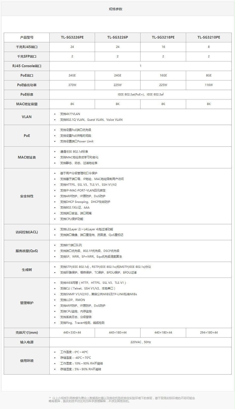 TP-LINK 24口全千兆企業(yè)級(jí)網(wǎng)管PoE交換機(jī)