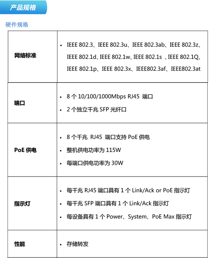 普聯 TL-SG3210PE 8口全千兆網管PoE交換機