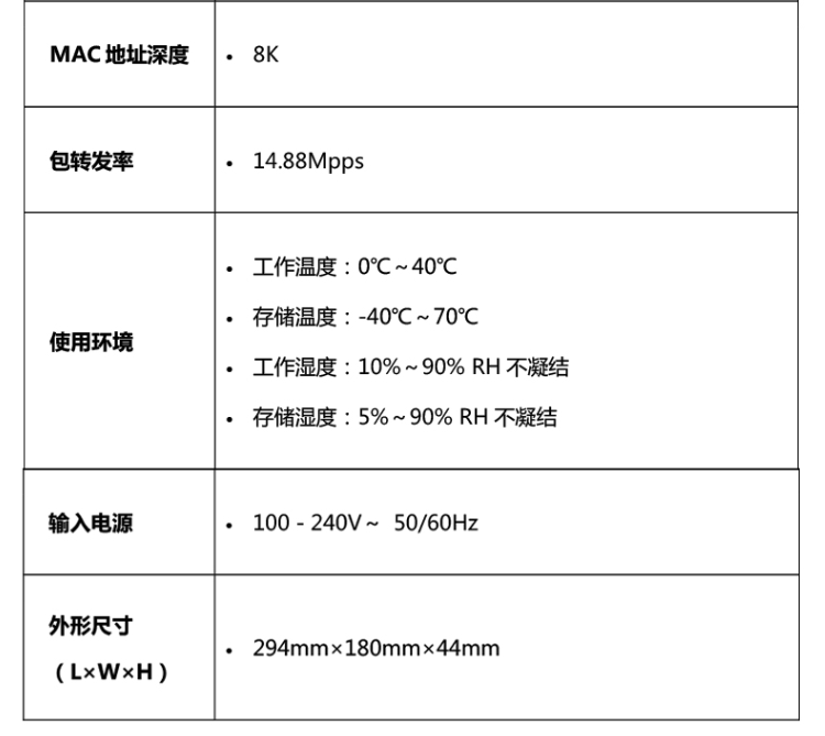 普聯 TL-SG3210PE 8口全千兆網管PoE交換機