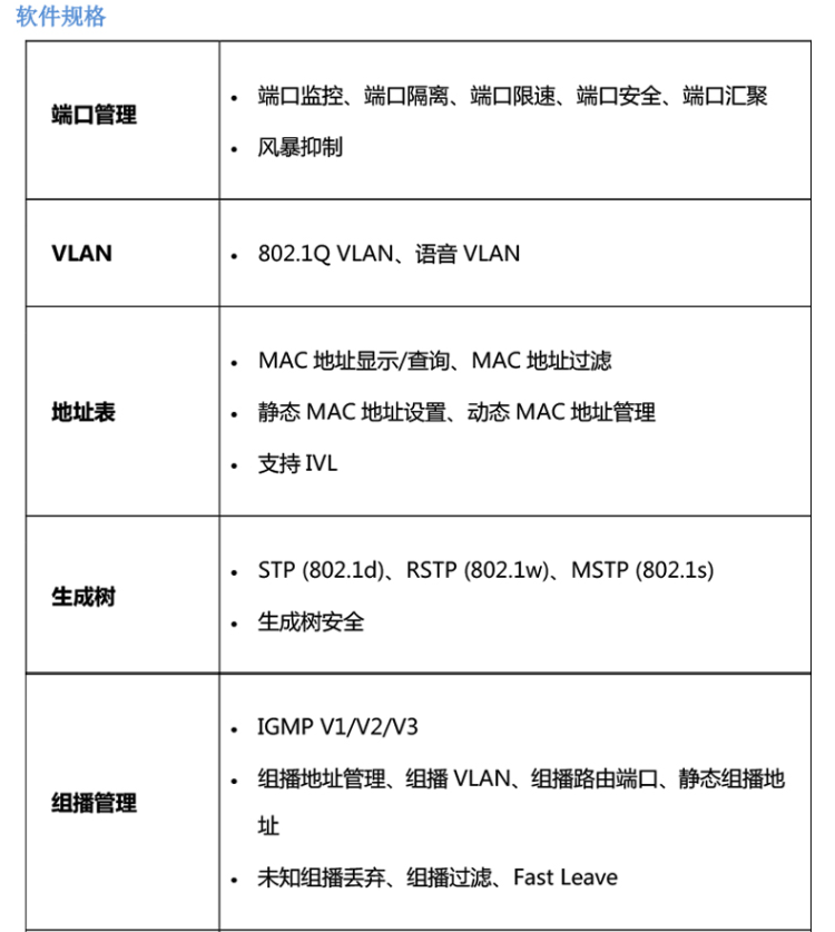 普聯 TL-SG3210PE 8口全千兆網管PoE交換機