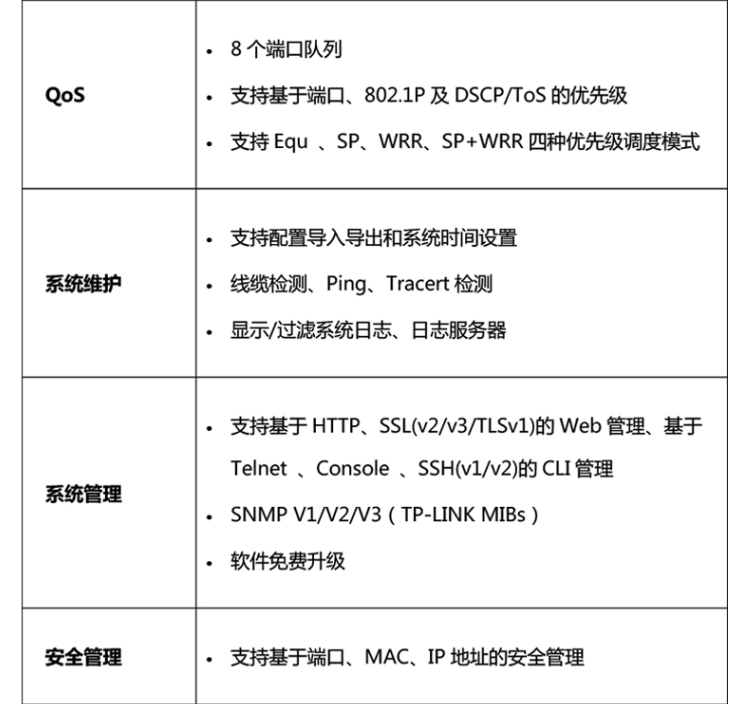 普聯 TL-SG3210PE 8口全千兆網管PoE交換機