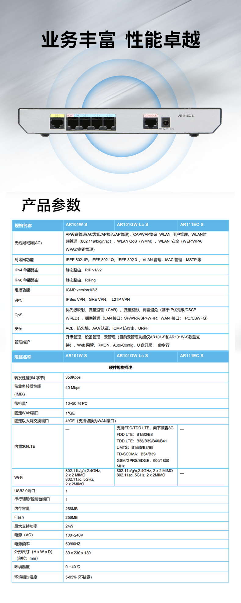 華為 AR111EC-S 企業級千兆核心路由器