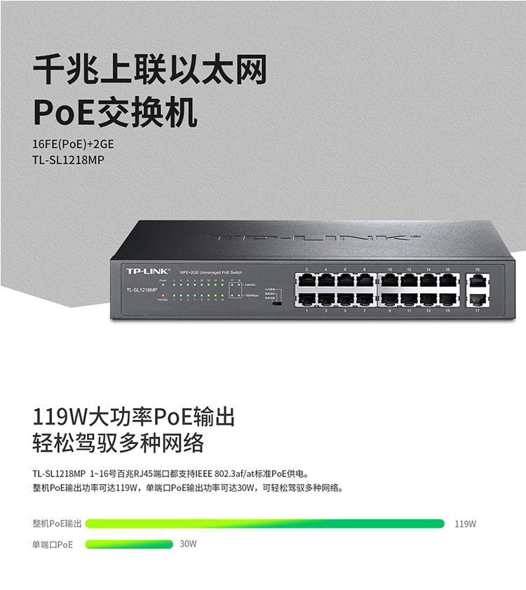 TP-LINK TL-SL1218MP 千兆上聯以太網交換機