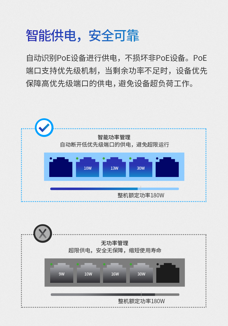 TP-LINK TL-SL1226 千兆上聯非網管以太網交換機