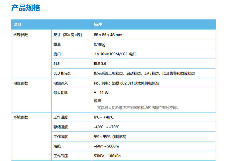 華為 AP163 企業級無線AP接入點