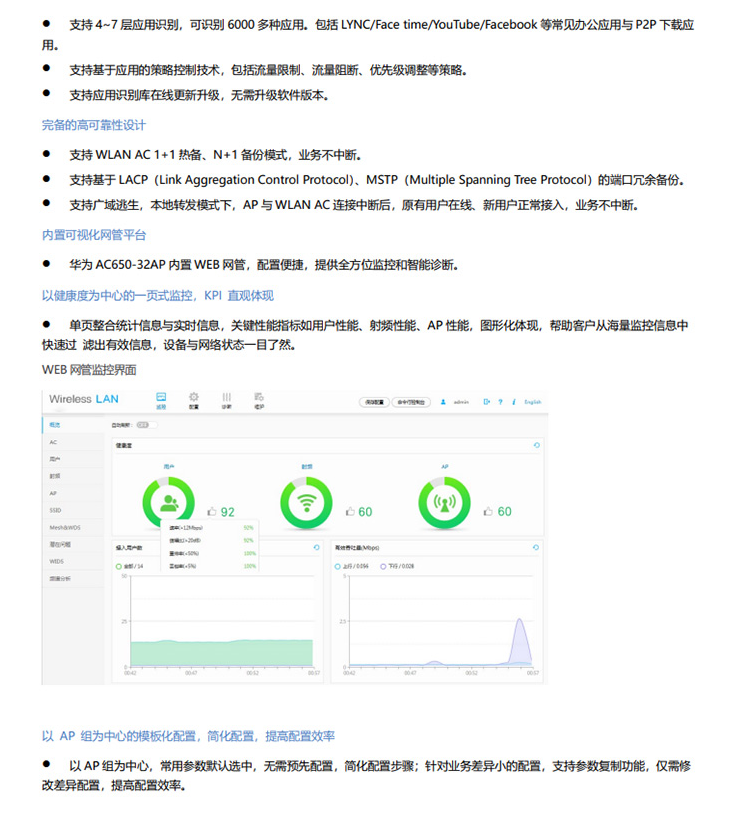 華為 AC650-32AP 無線接入控制器AC