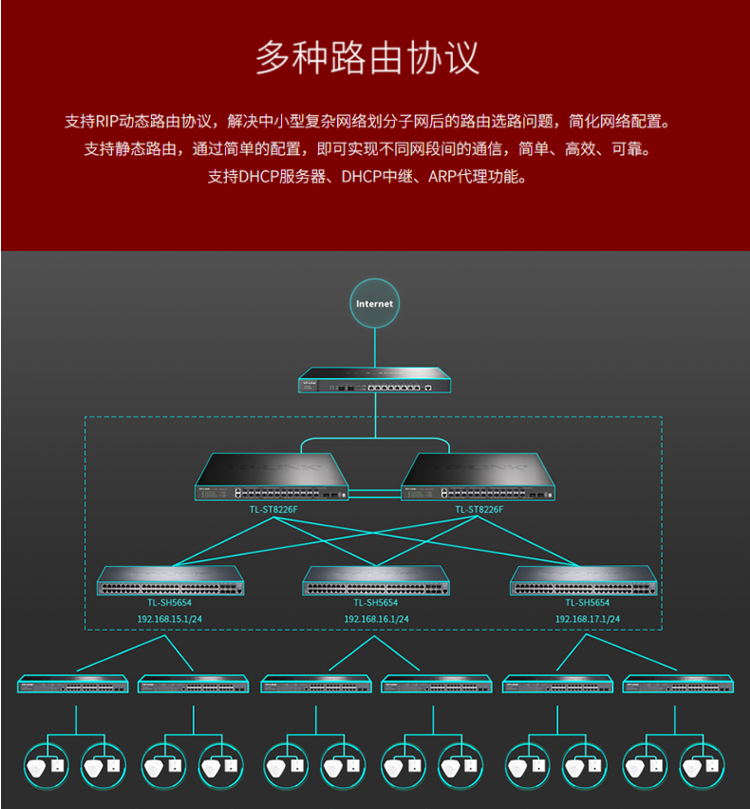 TP-LINK TL-SH5654 萬兆上聯三層網管交換機