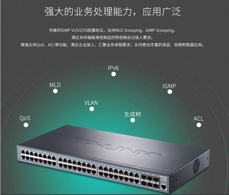 TP-LINK TL-SH5654 萬兆上聯三層網管交換機