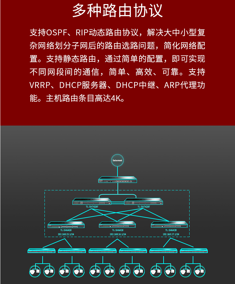 TP-LINK TL-SH7428F萬兆上聯三層網管核心交換機