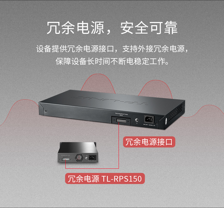 TP-LINK TL-SH7428F萬兆上聯三層網管核心交換機