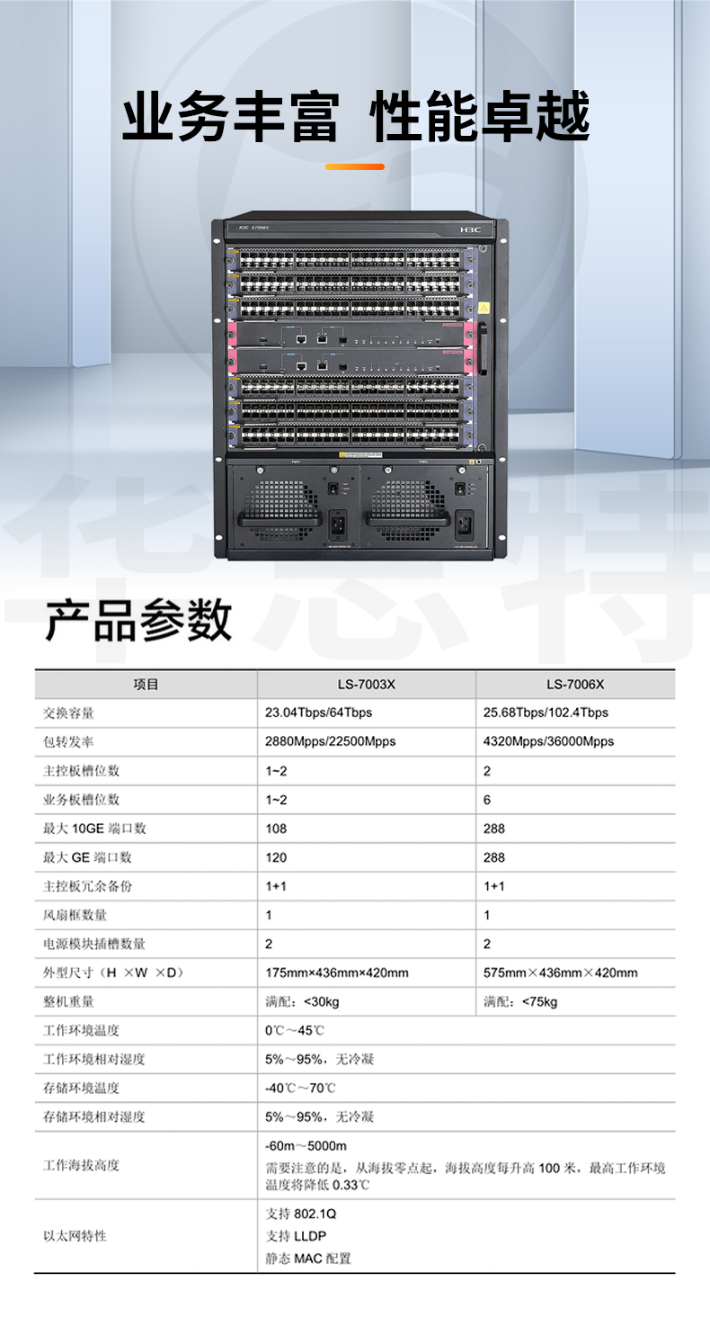 華三 LS-7006X 三層核心交換機