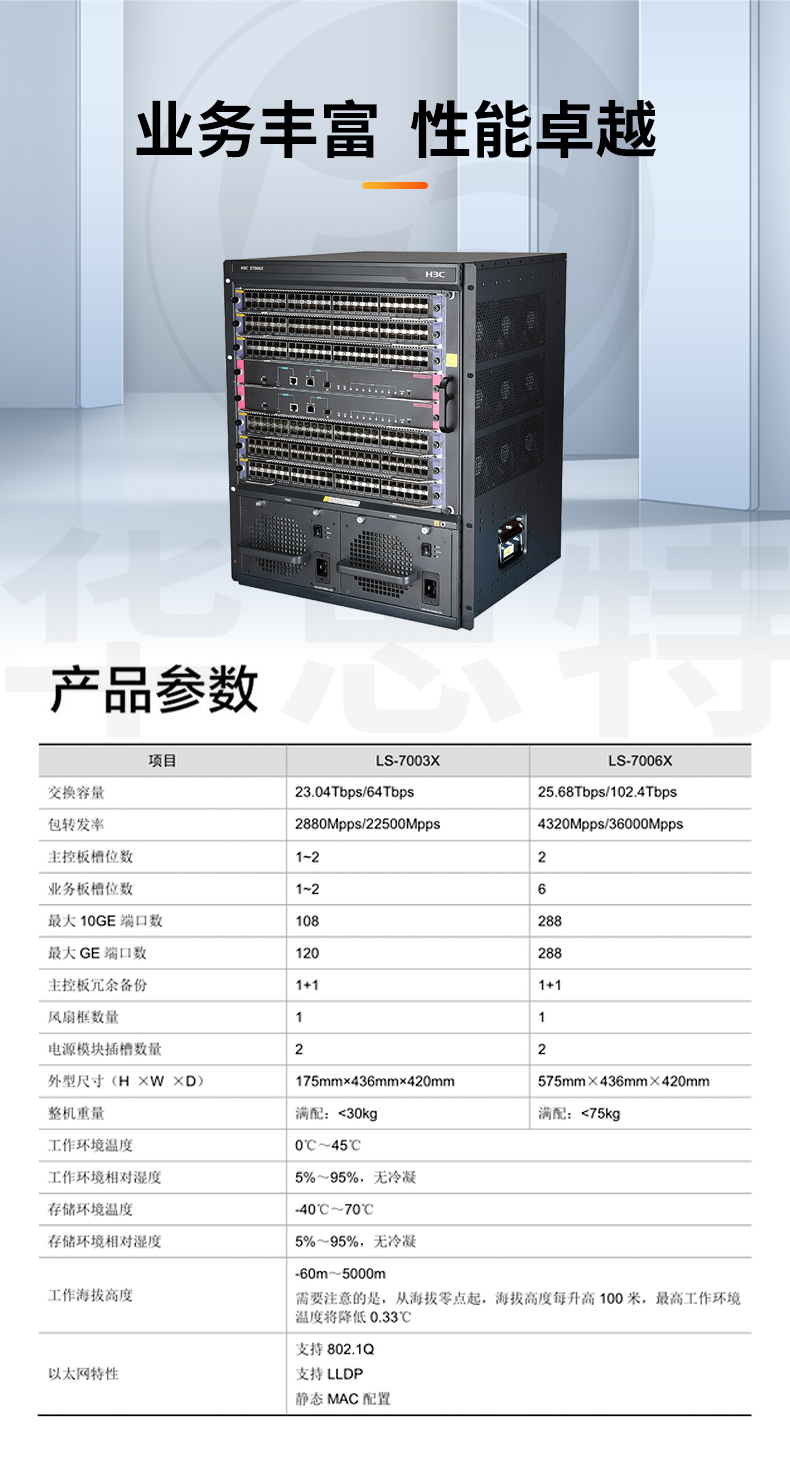 H3C S7006X套包 核心交換機